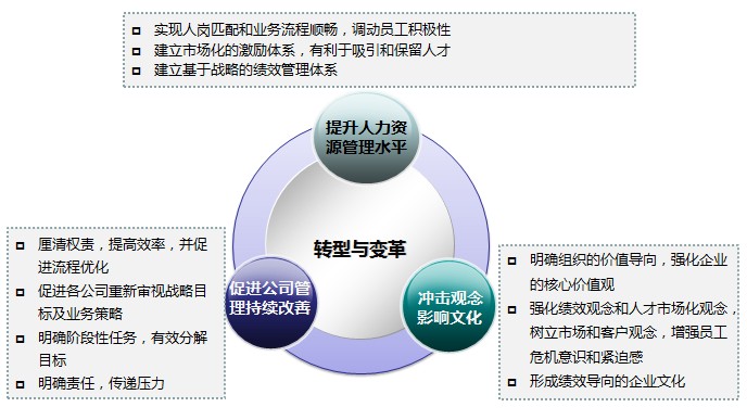 &#67;&#81;&#57;&#30005;&#23376;&#40;&#20013;&#22269;&#41;&#20114;&#21160;&#30334;&#31185;